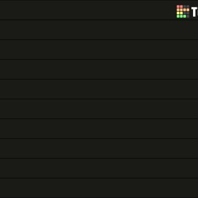 Empty Tier List Template  Blank Tier List Image - TierMaker