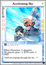 Acceleratingskypng — 100% Orange Juice Card Tier List option 1