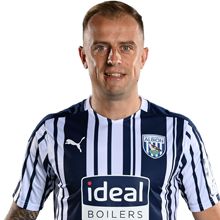 20201019173855png — 2020/21 Premier League Wingers option 12