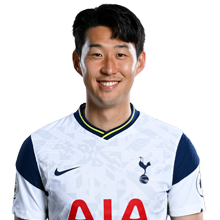 20201019173930png — 2020/21 Premier League Wingers option 16