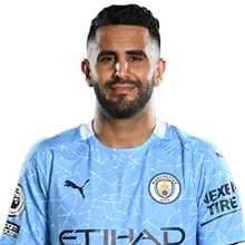 20201019174155png — 2020/21 Premier League Wingers option 31