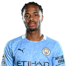 20201019174203png — 2020/21 Premier League Wingers option 32