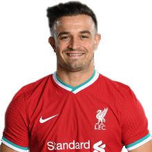 20201019174245png — 2020/21 Premier League Wingers option 37