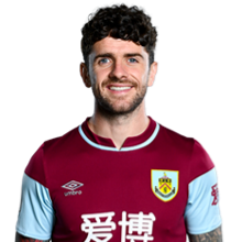 20201019174634png — 2020/21 Premier League Wingers option 58