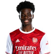 20201019174849png — 2020/21 Premier League Wingers option 71