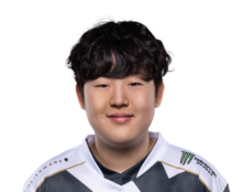 Tltactical2020split1png — 2020 LEAGUE OF LEGENDS WORLDS CHAMPIONSHIP TOP 10 ADC option 14