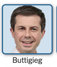 Screen Shot 2019 06 27 At 91157 Pmpng — 2020 U.S. Presidential Candidates option 5