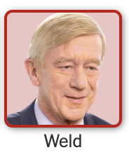 Screen Shot 2019 06 27 At 91639 Pmpng — 2020 U.S. Presidential Candidates option 26