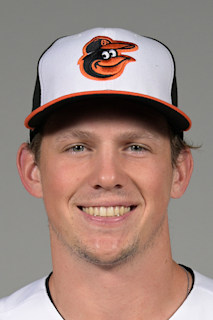 Baljfif — 2022 MLB Catcher option 3