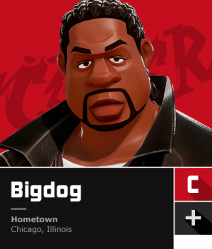 Maincharbigdogpng — 3on3 Freestyle Character Tier list Jan 2021 option 4
