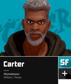 Maincharcarterpng — 3on3 Freestyle Character Tier list Jan 2021 option 7