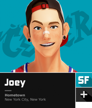 Maincharjoeypng — 3on3 Freestyle Character Tier list Jan 2021 option 17
