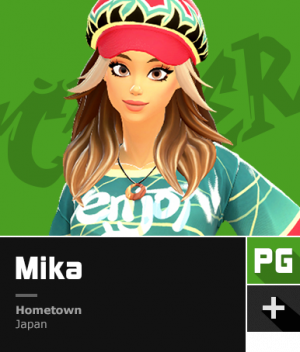 Maincharmikapng — 3on3 Freestyle Character Tier list Jan 2021 option 23