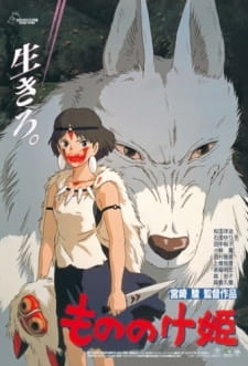 Princess Mononokejpg — All anime I have watched ranked option 58