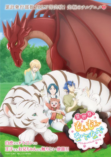 Zzzzz 1711398455fluffy Paradise — All anime I have watched ranked option 186
