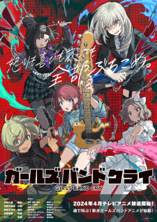 Zzzzz 1742812976girls Band Cry — All anime I have watched ranked option 237