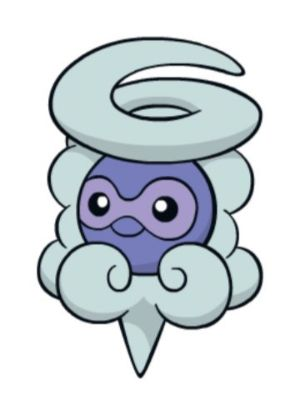 Zz1611727560351b Castform Snowyjpg — All Pokemons option 431