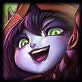 Lulusquarepng — ALL YASUO MATCHUPS option 67