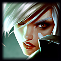 Rivensquarepng — ALL YASUO MATCHUPS option 97