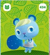 Ionejpg — Animal Crossing New Horizons 2.0 Update Villagers option 7