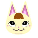 Cat16png — Animal Crossing: New Horizons Villagers (v2.0 and older) option 60