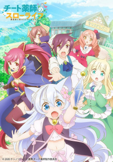 115817jpg — Anime Aired in 2021 option 83