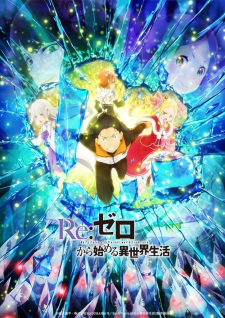 117421jpg — Anime Aired in 2021 option 101