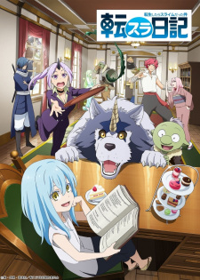 117607jpg — Anime Aired in 2021 option 108