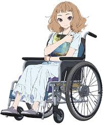 Zz1624554975imagesjpg — anime and manga protagonist option 420