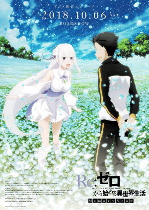 Zz1602432278rezero Memorysnowjpg — Animes That I Watched option 20