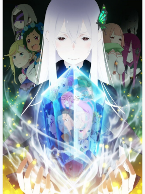 Zz1603644490rezero S2jpg — Animes That I Watched option 24