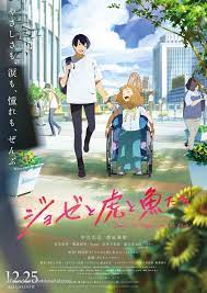 Zz1626510084joseetotoratosakanatachipng — Animes That I Watched option 55