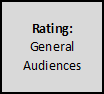 2png — AO3 fanfiction filters ranking option 22