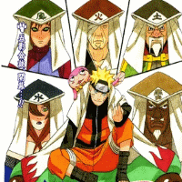 Tierlist dos Arcos de Naruto