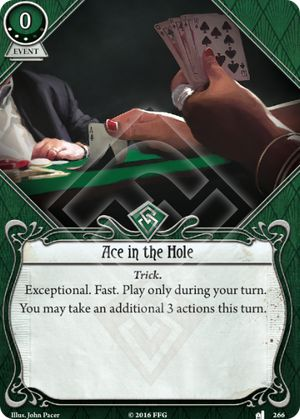 Create a Arkham Horror LCG Exceptional Cards Tier List - TierMaker Create a Arkham Horror LCG Exceptional Cards Tier List - TierMaker