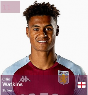 Watkinsjpg — Aston Villa 2020-2021 option 26