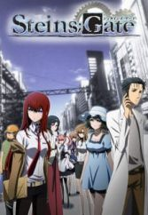 Create a 2010s Anime Series Tier List - TierMaker