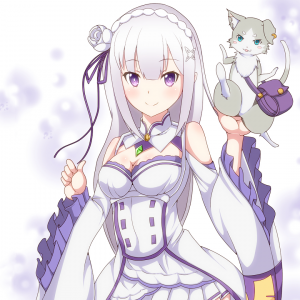 Emiliapng — Best Girl Tier List option 21