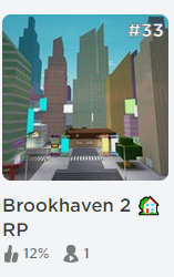 Create a Brookhaven Premium Houses Tier List - TierMaker