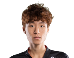 Parangpng — CBLOL 2022 1 Split option 36