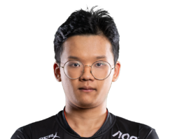 Wizpng — CBLOL 2022 1 Split option 48
