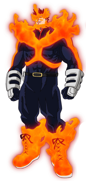 Endevoureerpng — Character Power Levels option 39