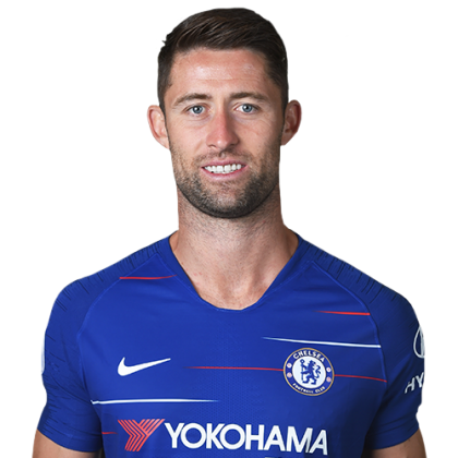 Zz1555939193chelsea Players Pictures Gary Cahill 420x420png — Chelsea Players option 27