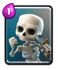 Skellypng — Clash Royale Most Hated Cards June 2020 option 86