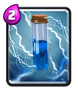 Zappng — Clash Royale Most Hated Cards June 2020 option 99
