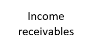 Irpng — Classifying accounts into A,L,C,I,E,D option 14