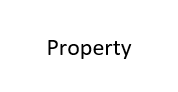 Proppng — Classifying accounts into A,L,C,I,E,D option 20