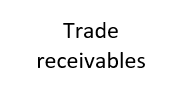 Trpng — Classifying accounts into A,L,C,I,E,D option 26