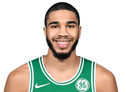 Jaysonpng — Current NBA Stars option 7