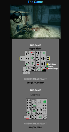 Create a Dead By Daylight: Killer & Survivor Sided Maps Tier List -  TierMaker